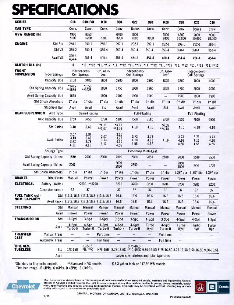 n_1976 Chevy Pickups (Cdn)-12.jpg